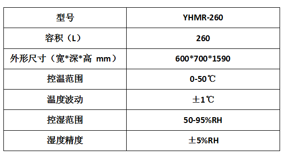 1644901125157111.png 260.png