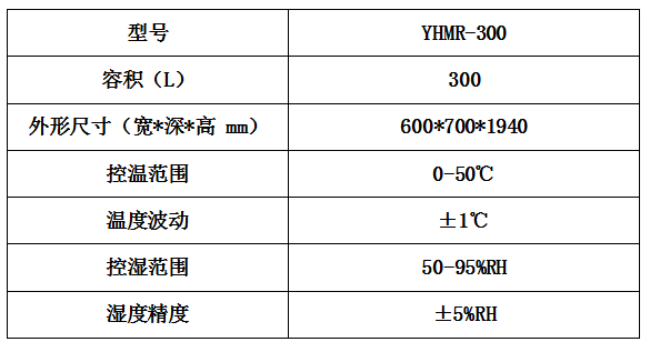 1644901441209053.png 300.png