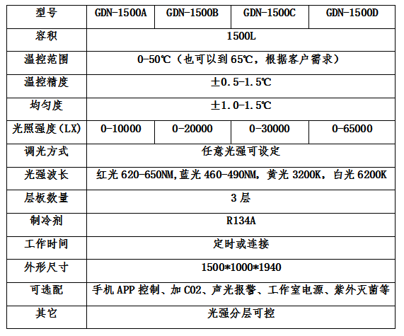 1668749845823602.png image.png